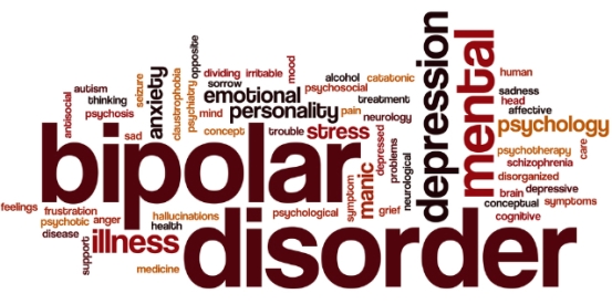 World Bipolar Day – help raise awareness